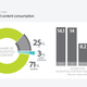Image for article titled How encrypted video is redefining the mobile experience